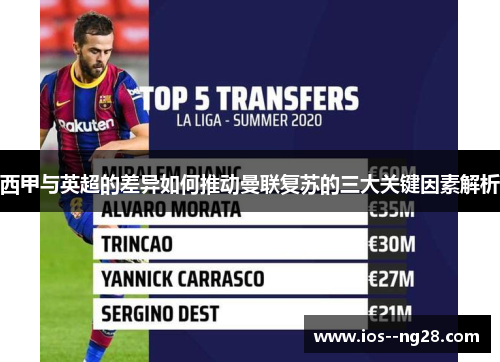 西甲与英超的差异如何推动曼联复苏的三大关键因素解析