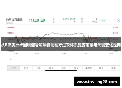 从B席美洲杯回暖信号解读看葡萄牙进攻体系复苏前景与关键变化走向 从B席美洲杯回暖信号解读看葡萄牙进攻体系复苏前景与关键变化走向